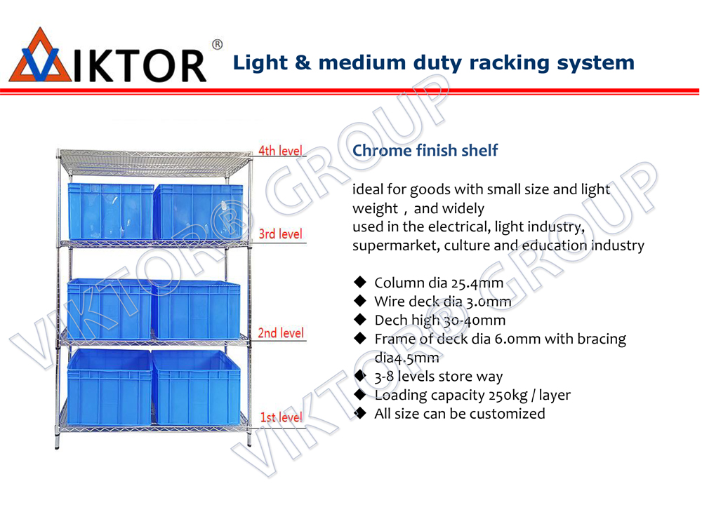 Light Duty Racking System Buy Light duty racking system Product on